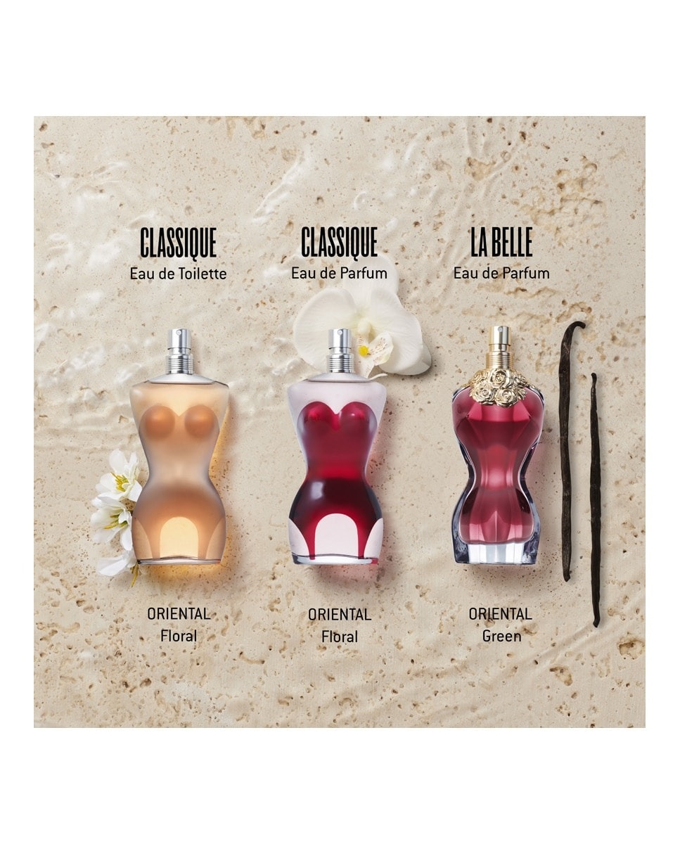 Classique Eau de Toilette 6