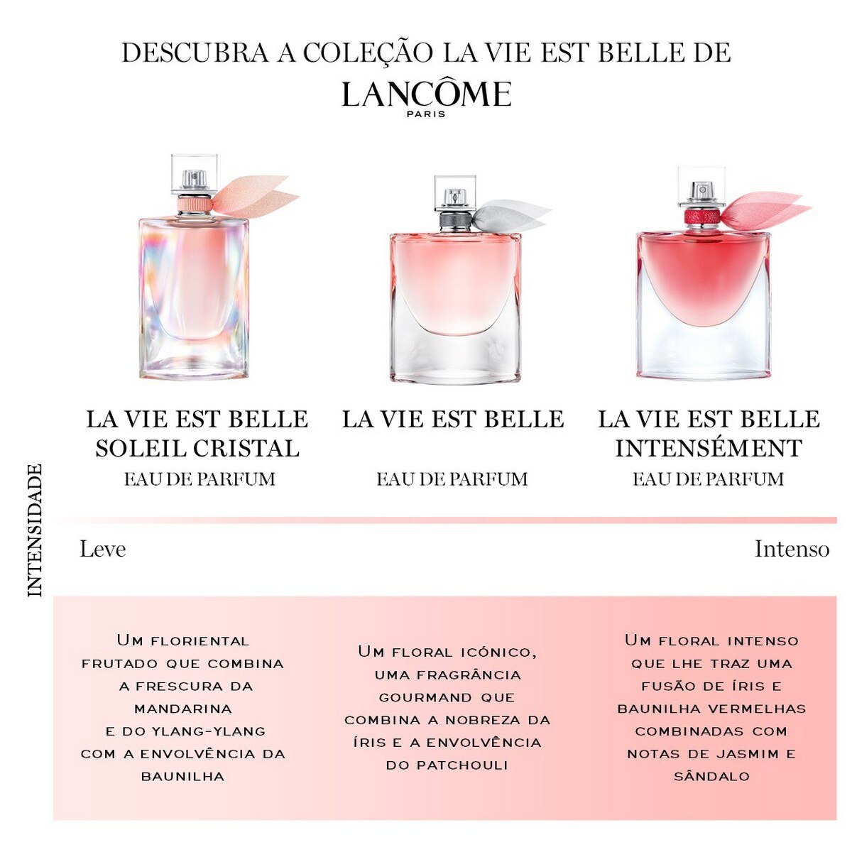 La Vie est Belle Soleil Cristal Eau de Parfum 50ml Lancôme 10