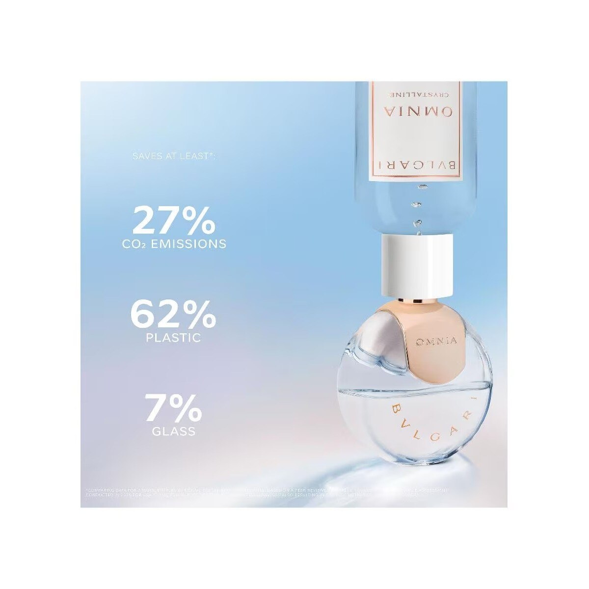 Recarga Omnia Crystalline Eau de Toilette 200 ml 4