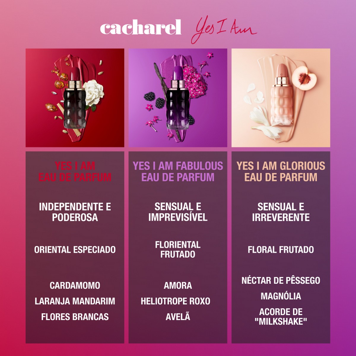 Yes I am Glorious Eau de Parfum - 30 ml 8