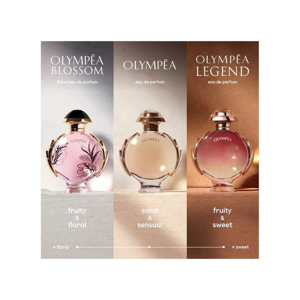 Olympéa Blossom Eau de Parfum - 30 ml 8