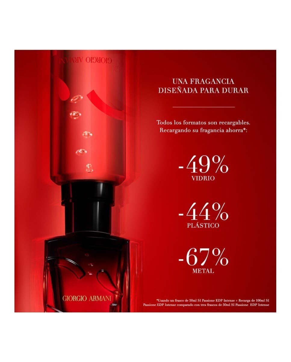 Sì Passione Eau de Parfum Intense Recarregavél 4