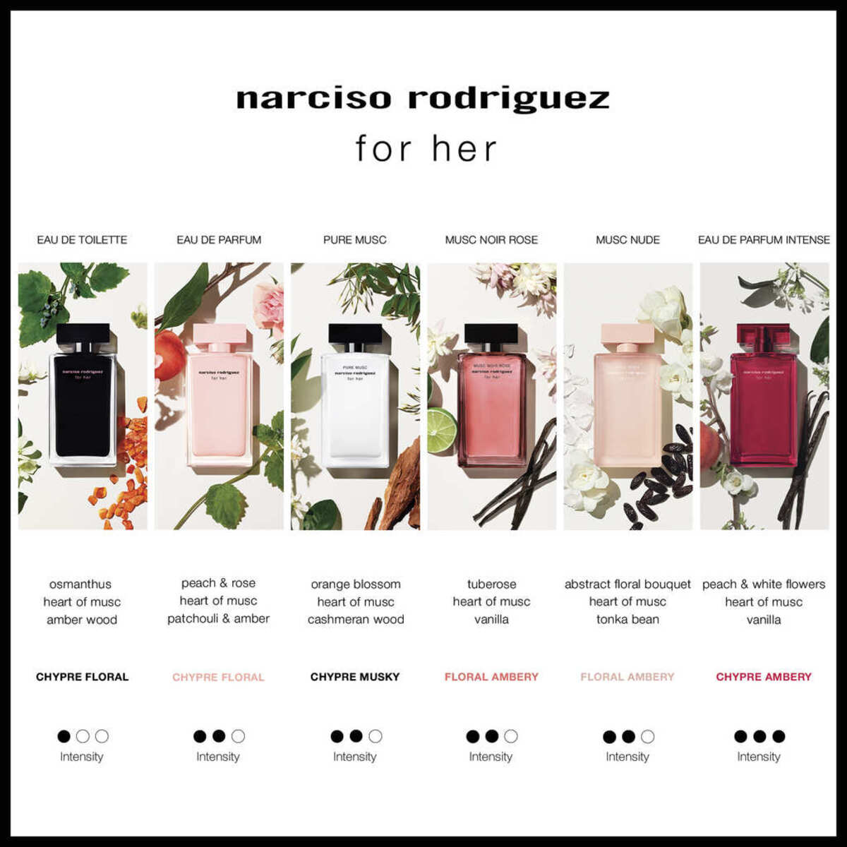 For Her Eau de Parfum Intense 7
