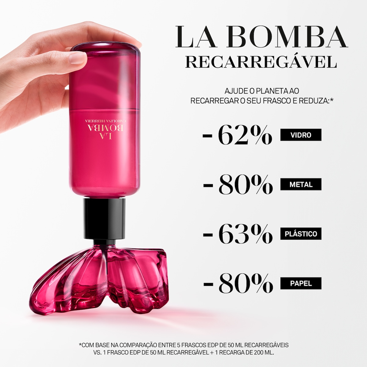 La Bomba Eau de Parufm Recarga 8