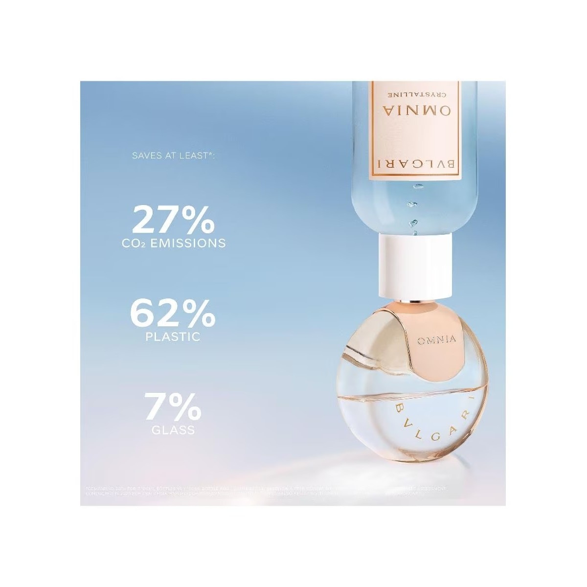 Recarga Omnia Crystalline Eau de Parfum 200 ml 4