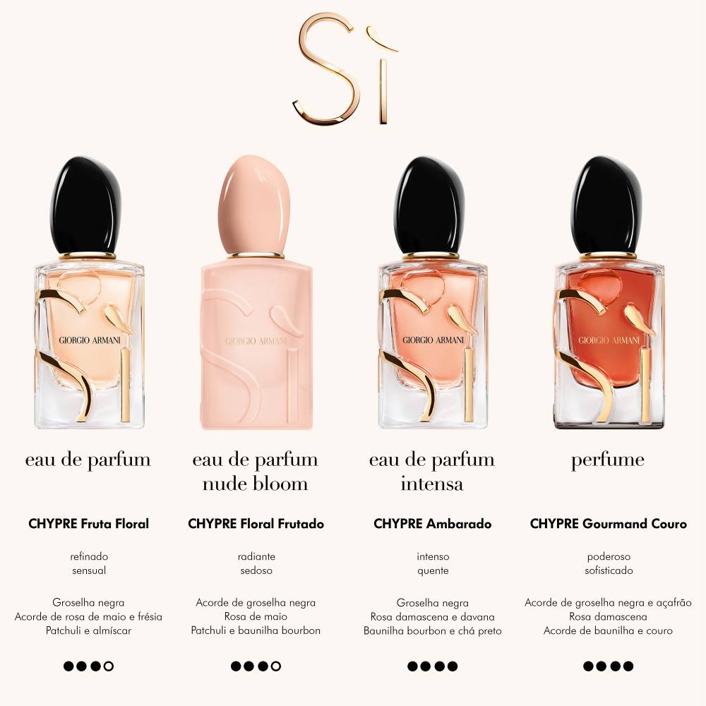 Sì Nude Bloom Eau de Parfum 6