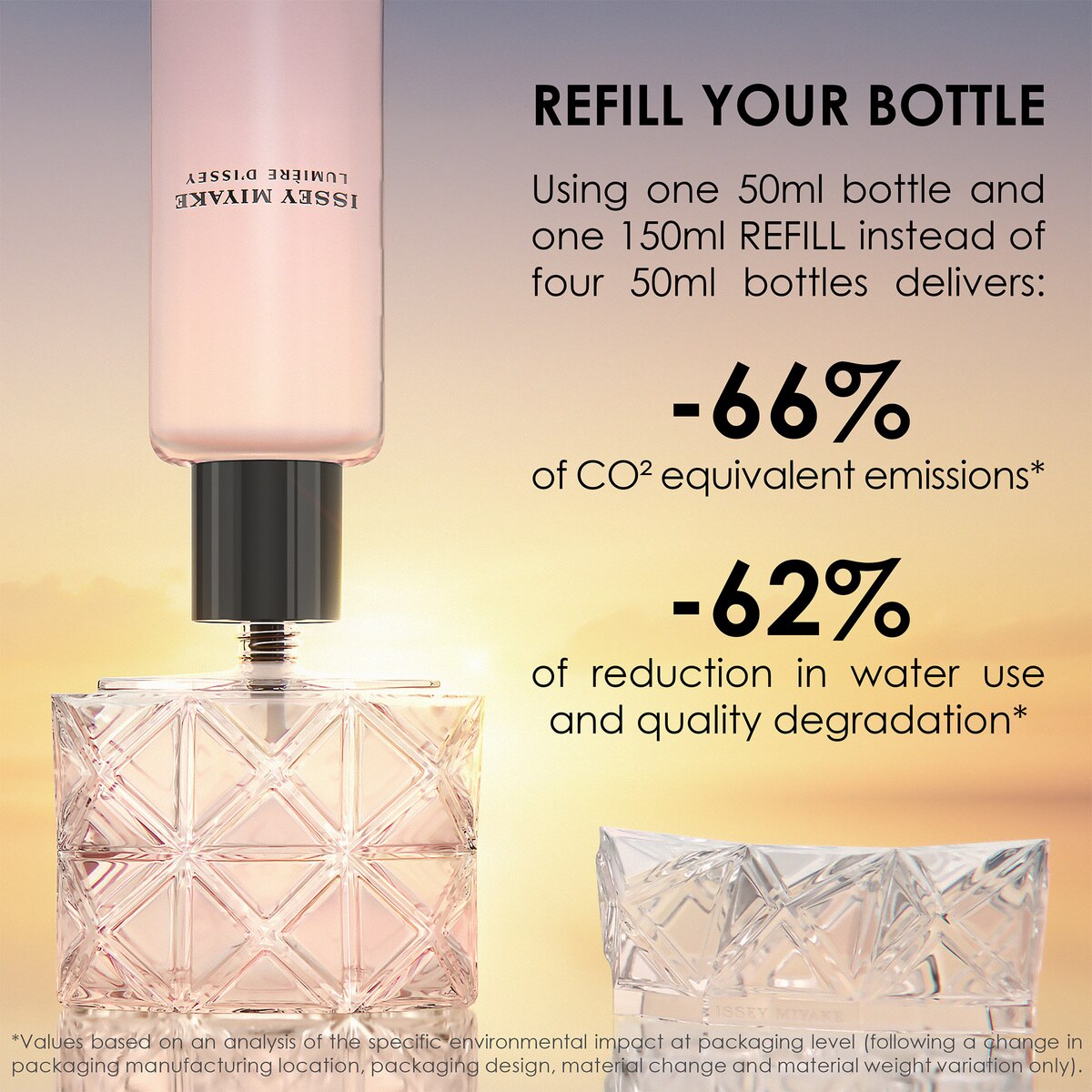 Recarga Lumière d'Issey Eau de Parfum 6