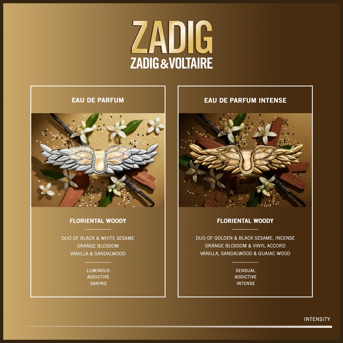 Zadig Eau de Pafum Intense 6