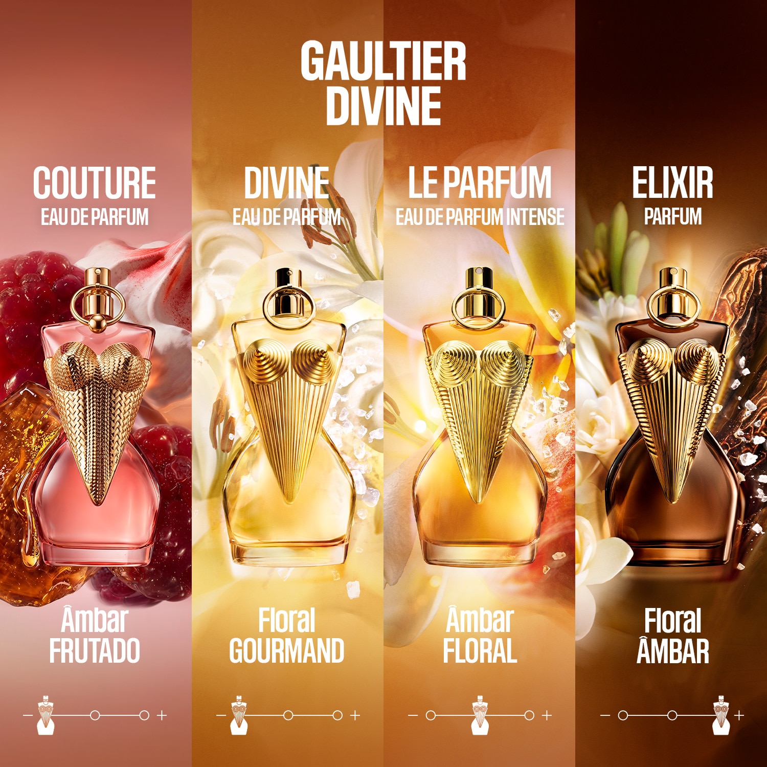 Gaultier Divine Couture Eau de Parfum 4