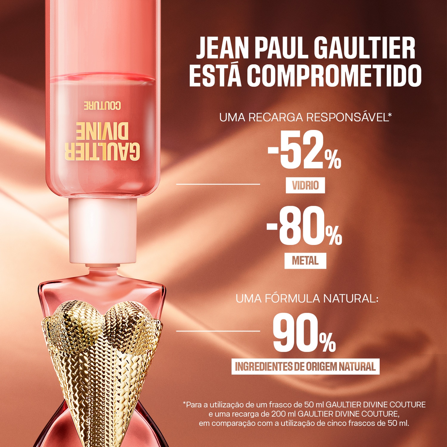 Gaultier Divine Couture Eau de Parfum 7
