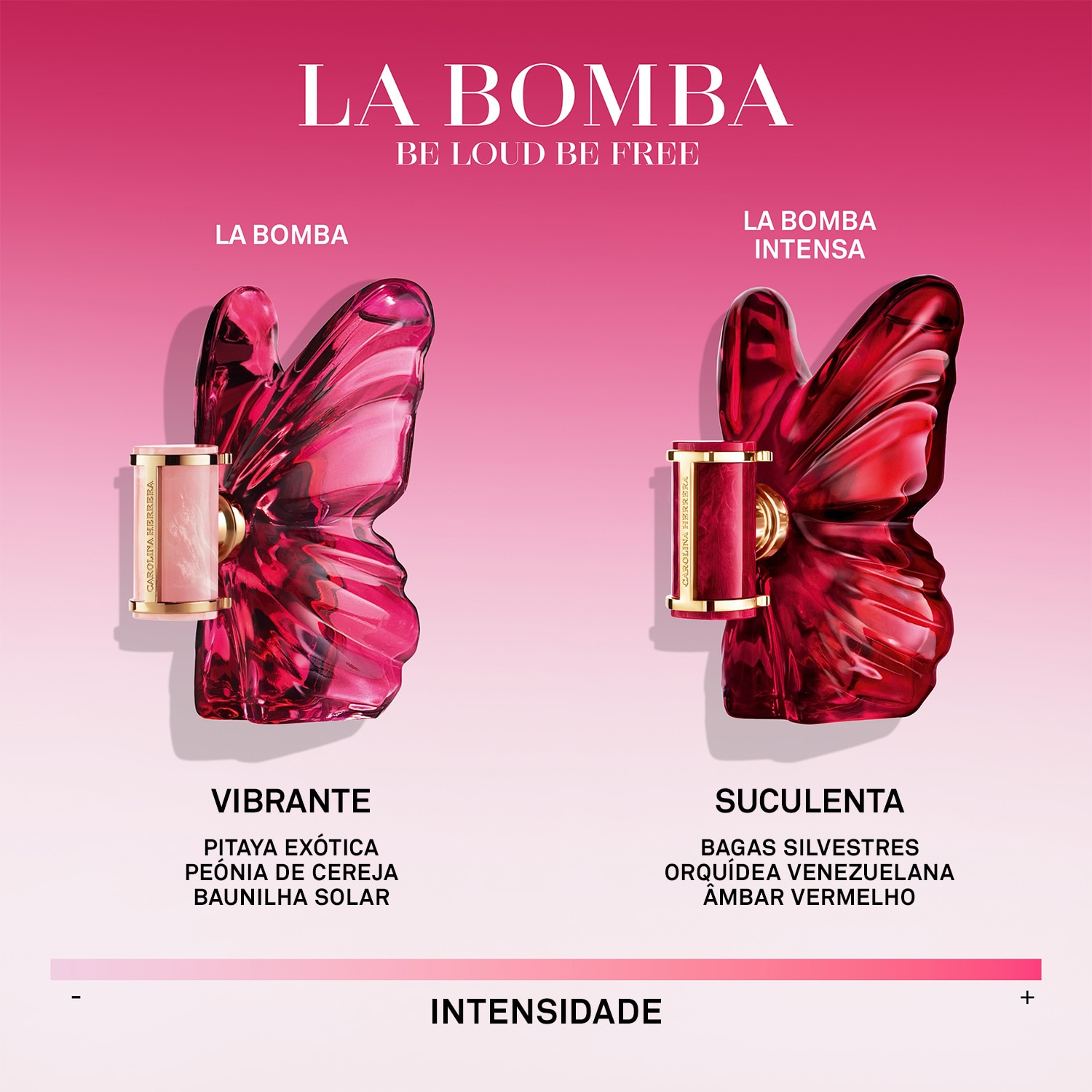 Anel La Bomba Eau de Parfum 7