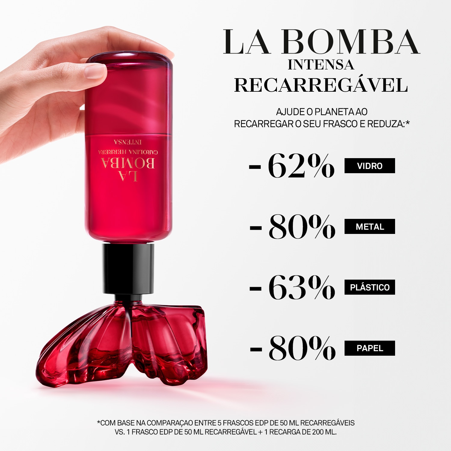 La Bomba Intensa Eau de Parfum 8
