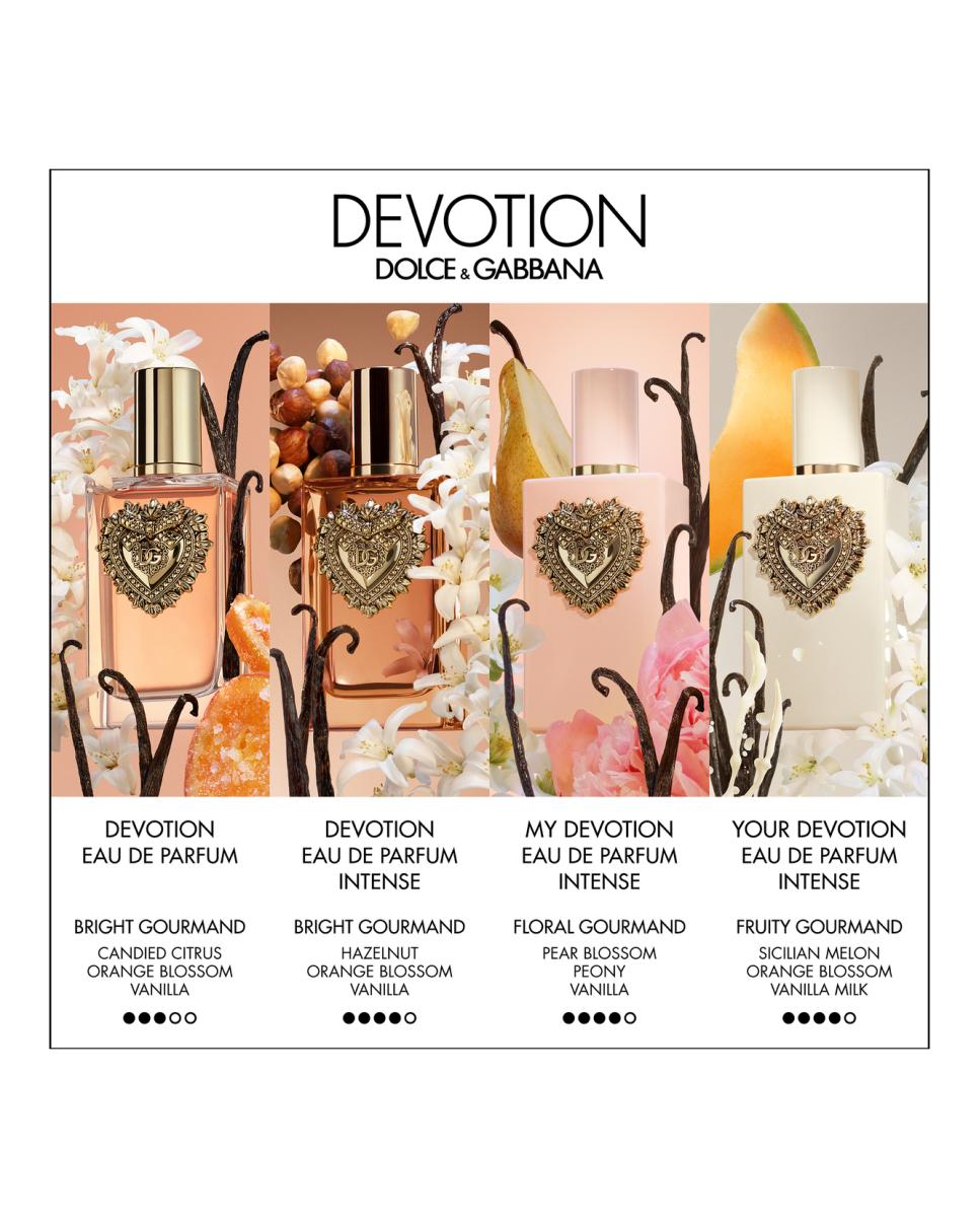 Your Devotion Eau de Parfum Intense 8