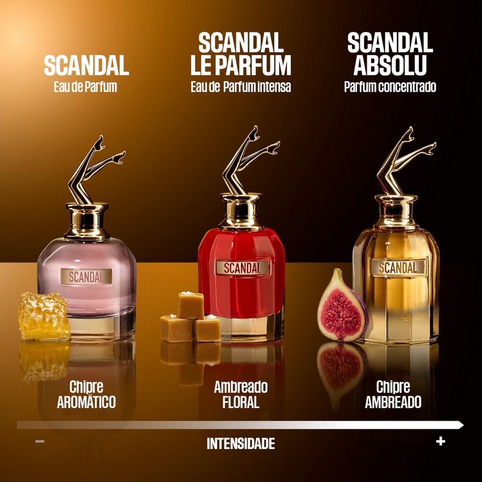 Scandal Absolu Eau de Parfum 7