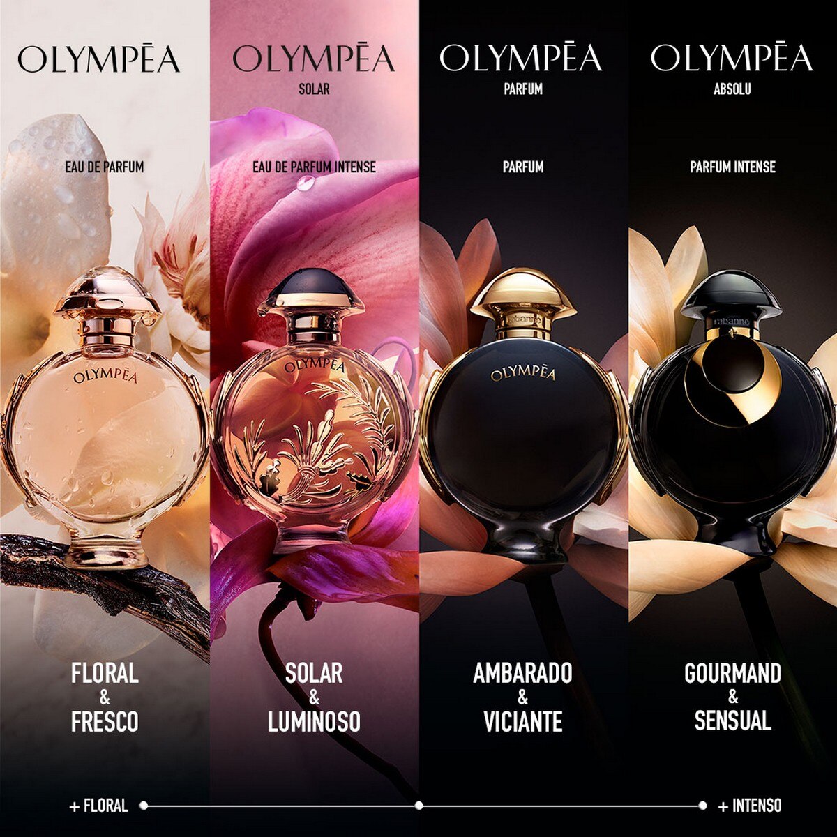 Olympéa Absolu Eau de Parfum Intense 4