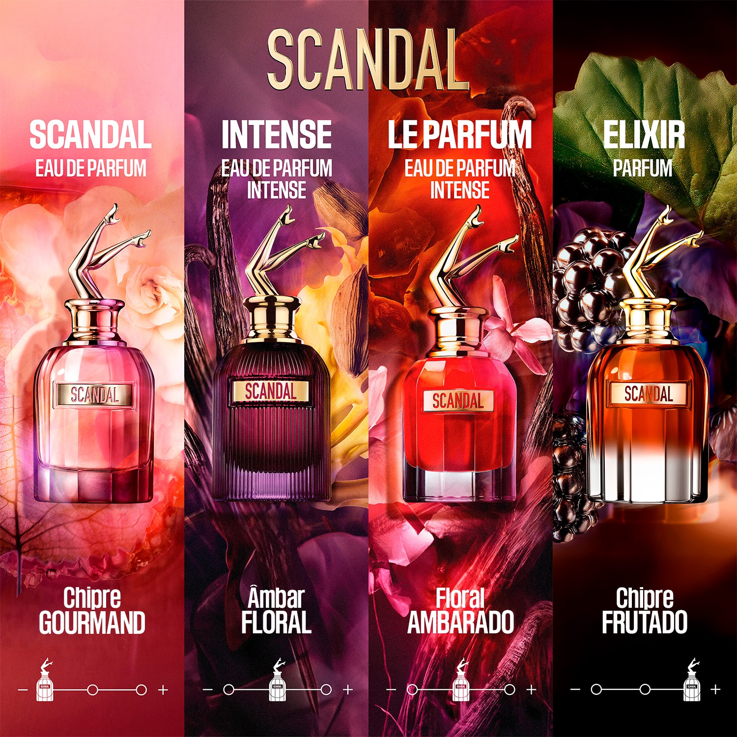 Scandal Elixir Parfum 5