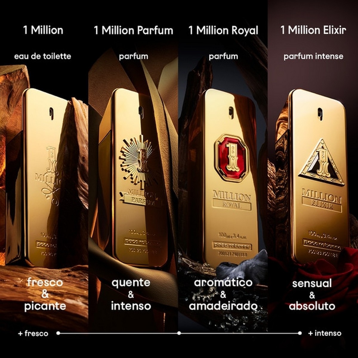 1 Million Eau de Toilette - 30 ml 6