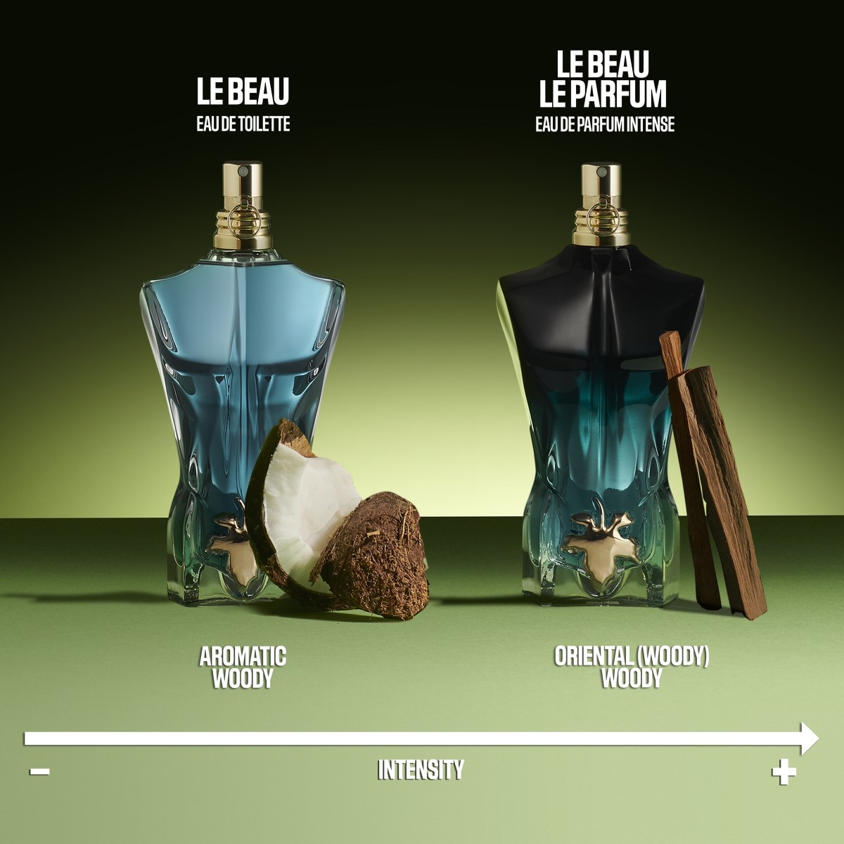 Le Beau Le Parfum Eau de Parfum 125ml Jean Paul Gualtier 7