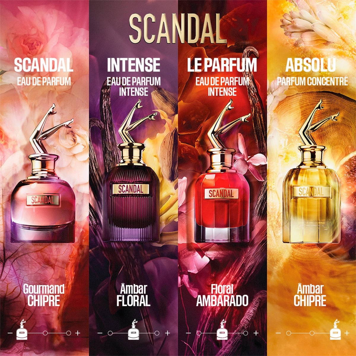 Scandal Intense Eau de Parfum Intense 5