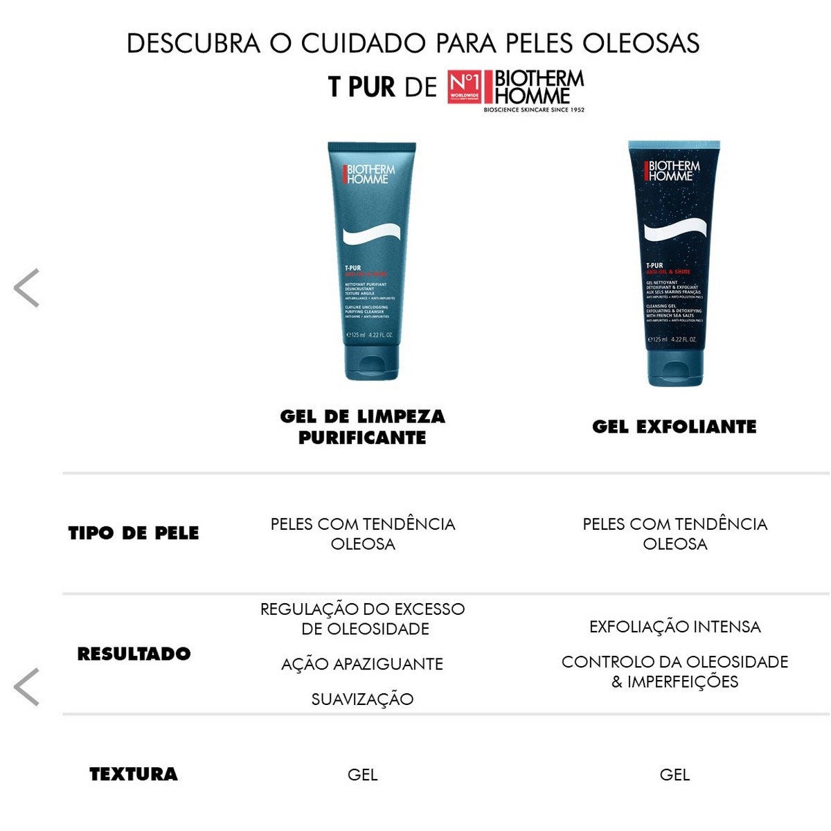 Limpador Purificante Desincrustante Anti Oil & Wet T-Pur - 125 ml 4