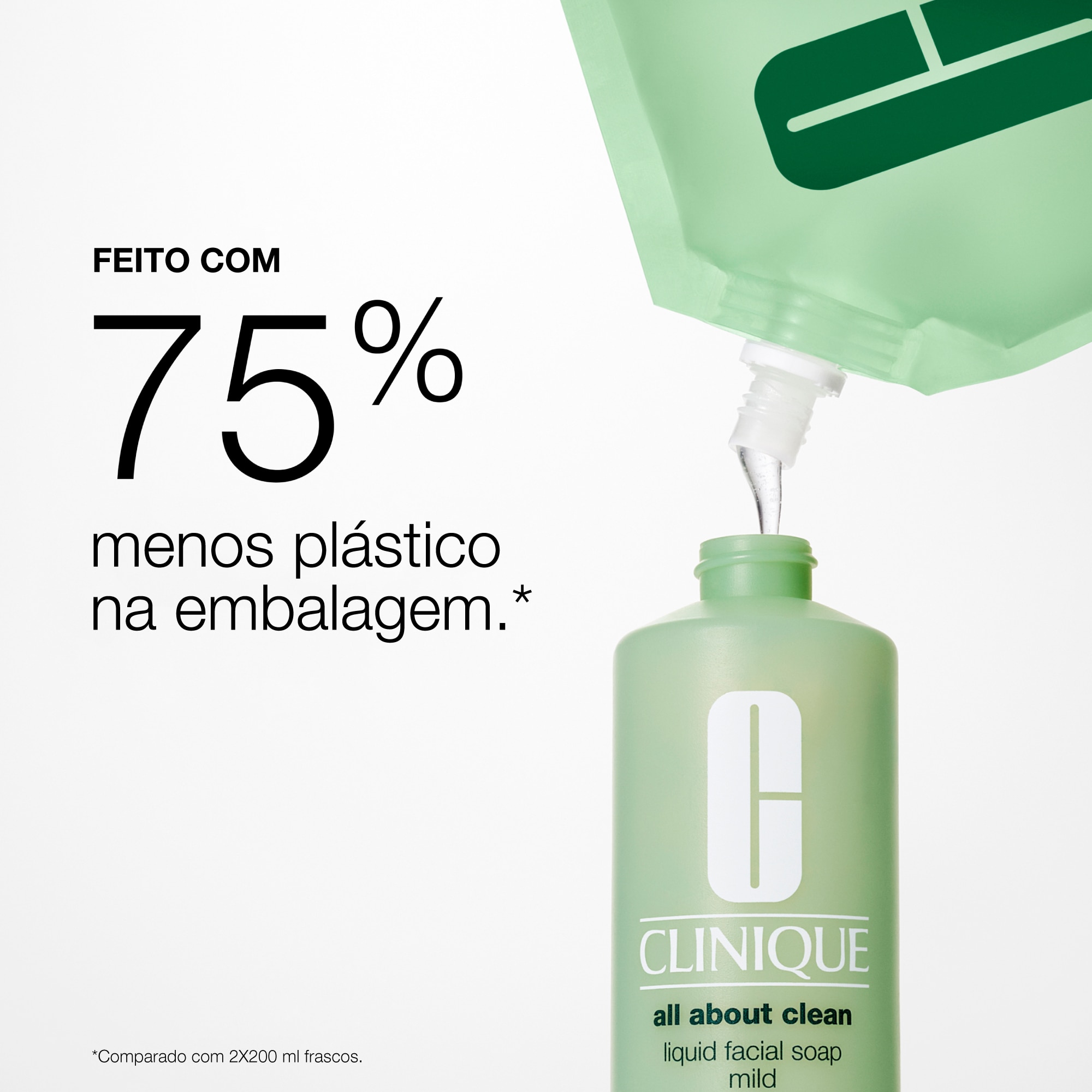 Recarga Sabonete Líquido All About Clean™ Liquid Facial Soap Oily Skin Formula 2