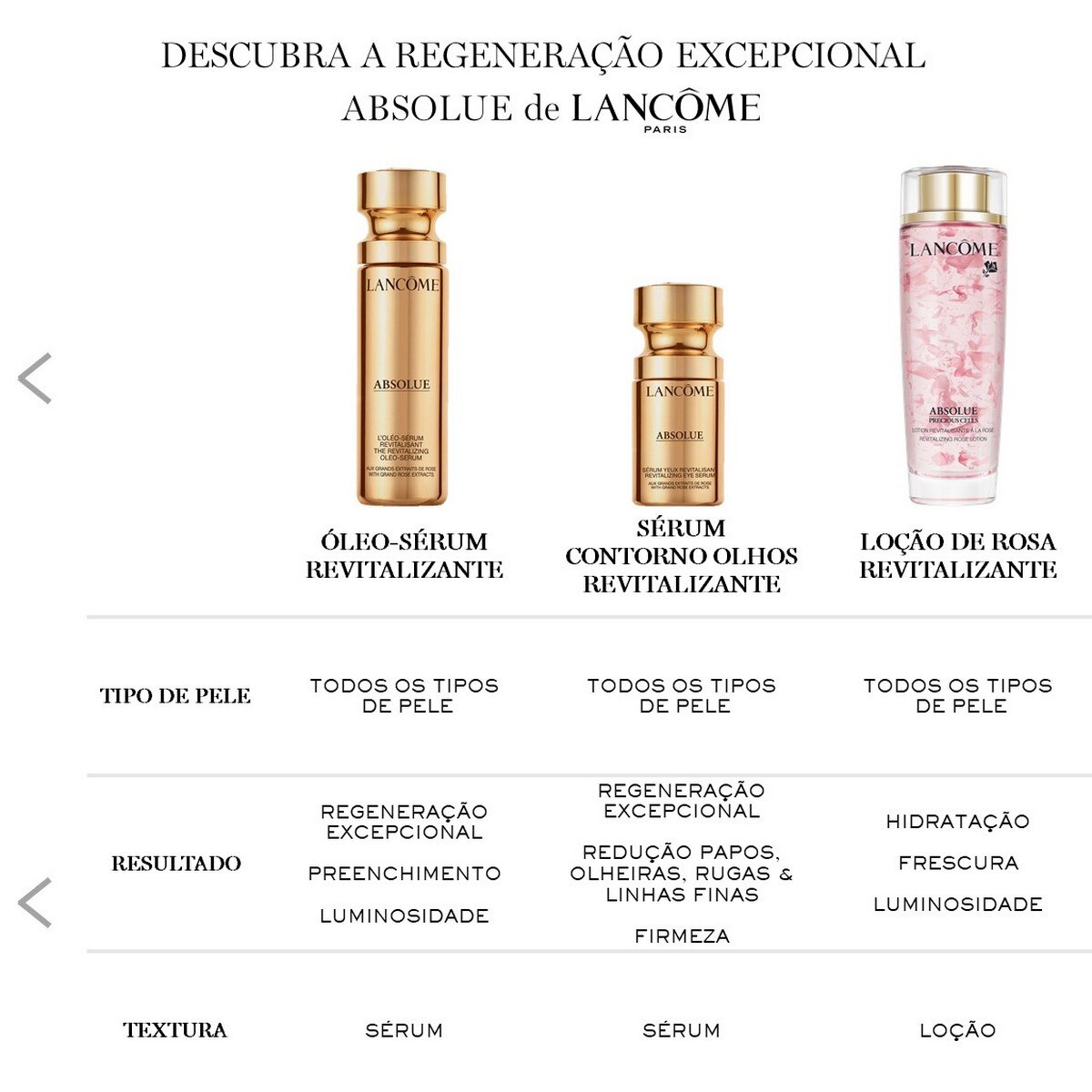 Creme de Rosto Absolue Precious Cells Soft Cream Refill 60ml Lancôme 4