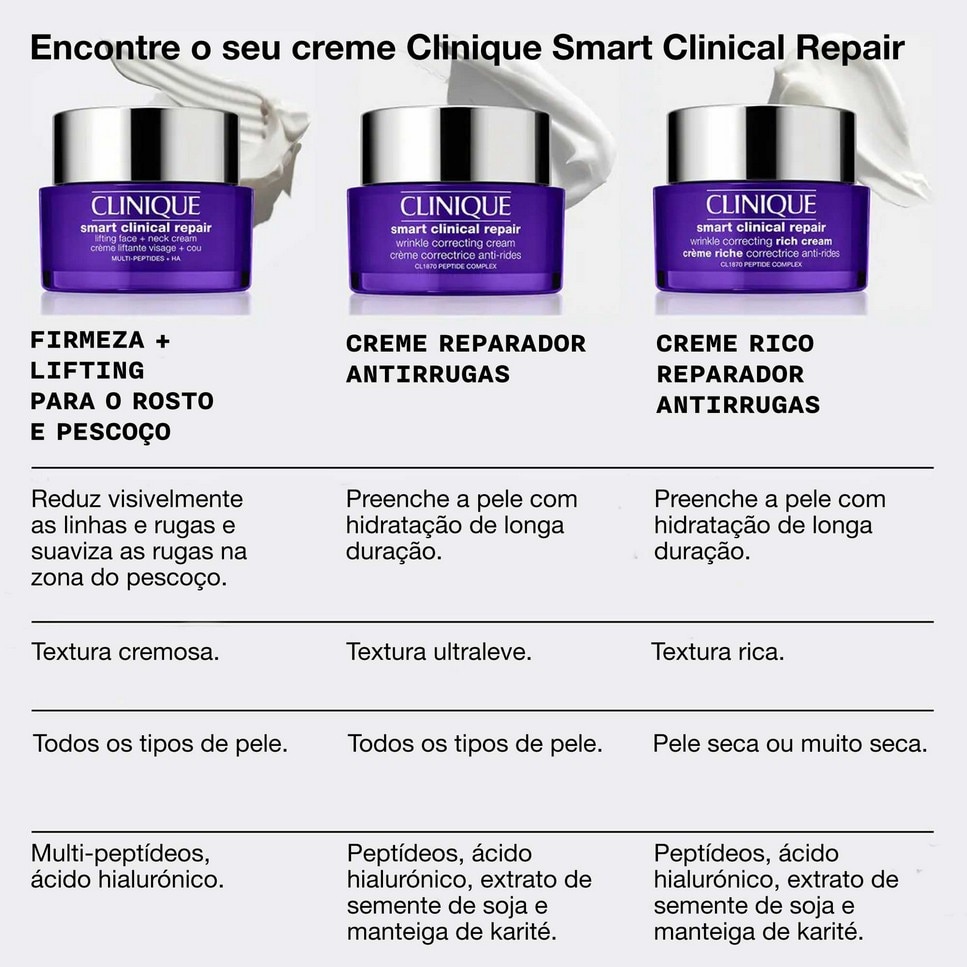 Hidratante Smart Clinical RepairTM Lifting Face + Neck Cream - 50 ml 8