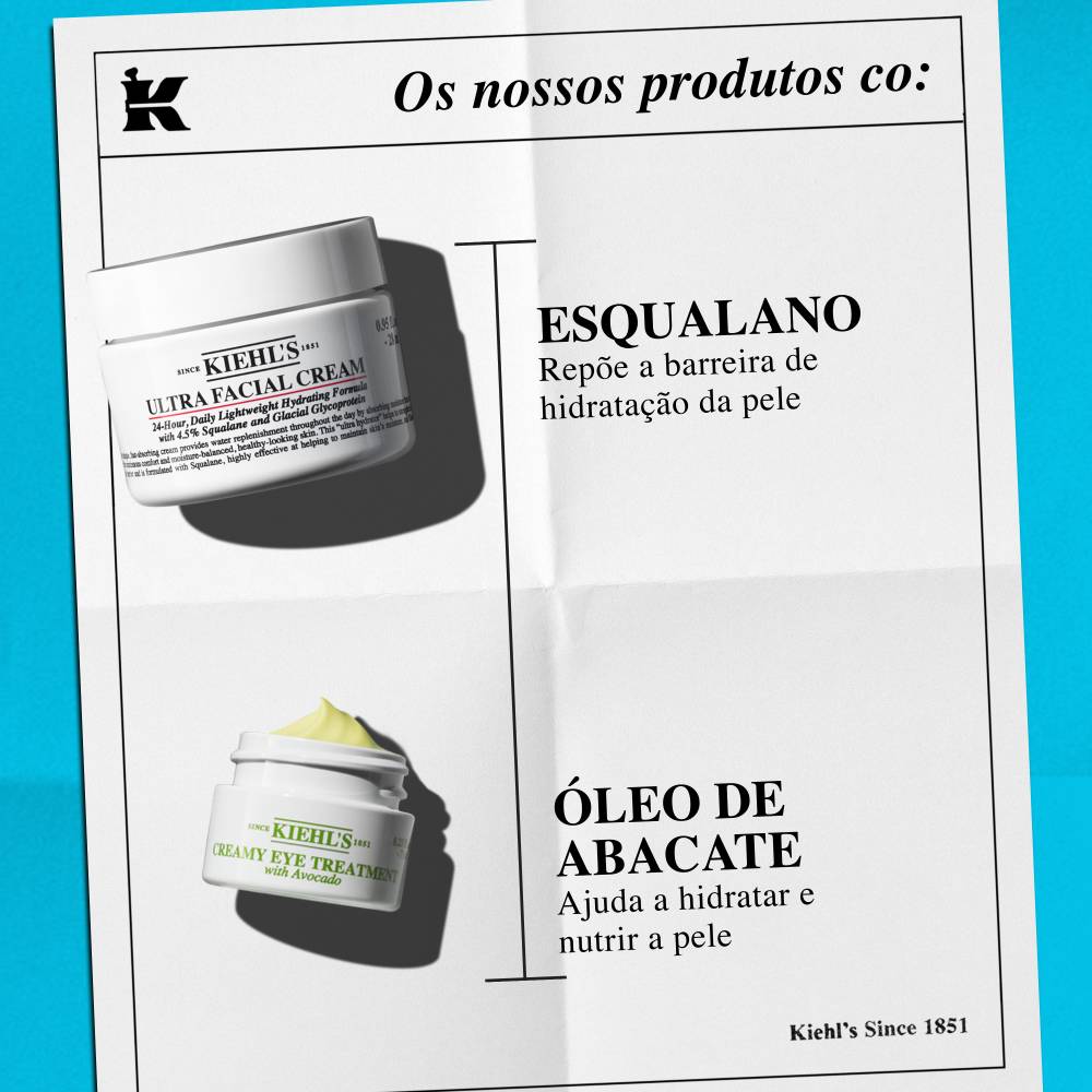 Coffret Hidratação Máxima Ultra Facial Cream Creamy Eye Treatment 4