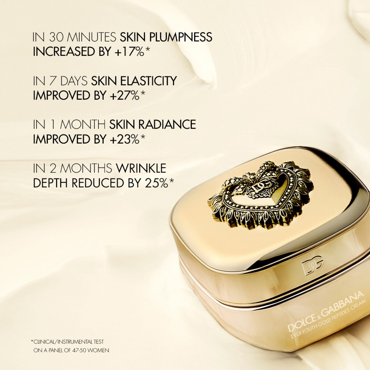 Recarga Creme de Rosto Ever-Youth Gold Peptides 6
