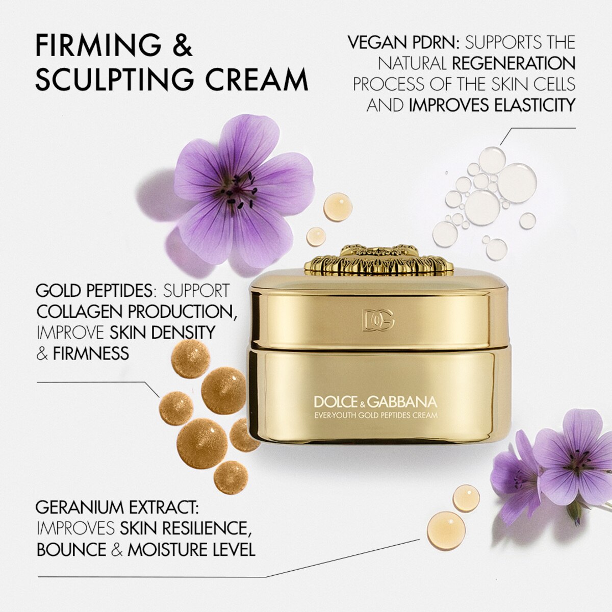 Recarga Creme de Rosto Ever-Youth Gold Peptides 7