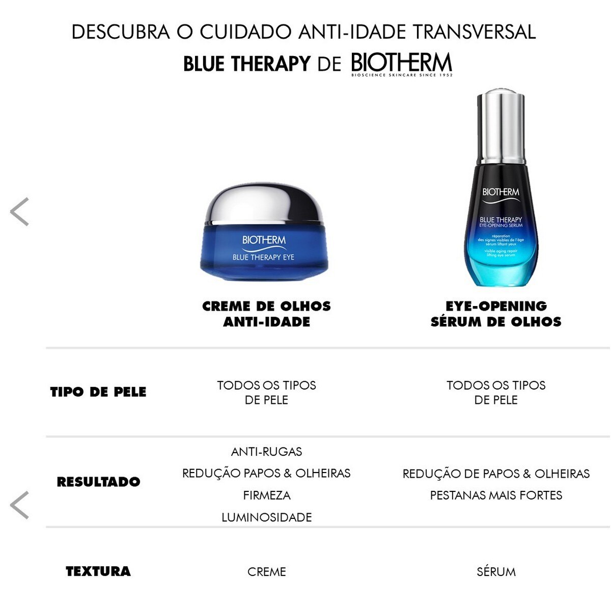 Creme Blue Therapy SPF 25 - 50 ml 9