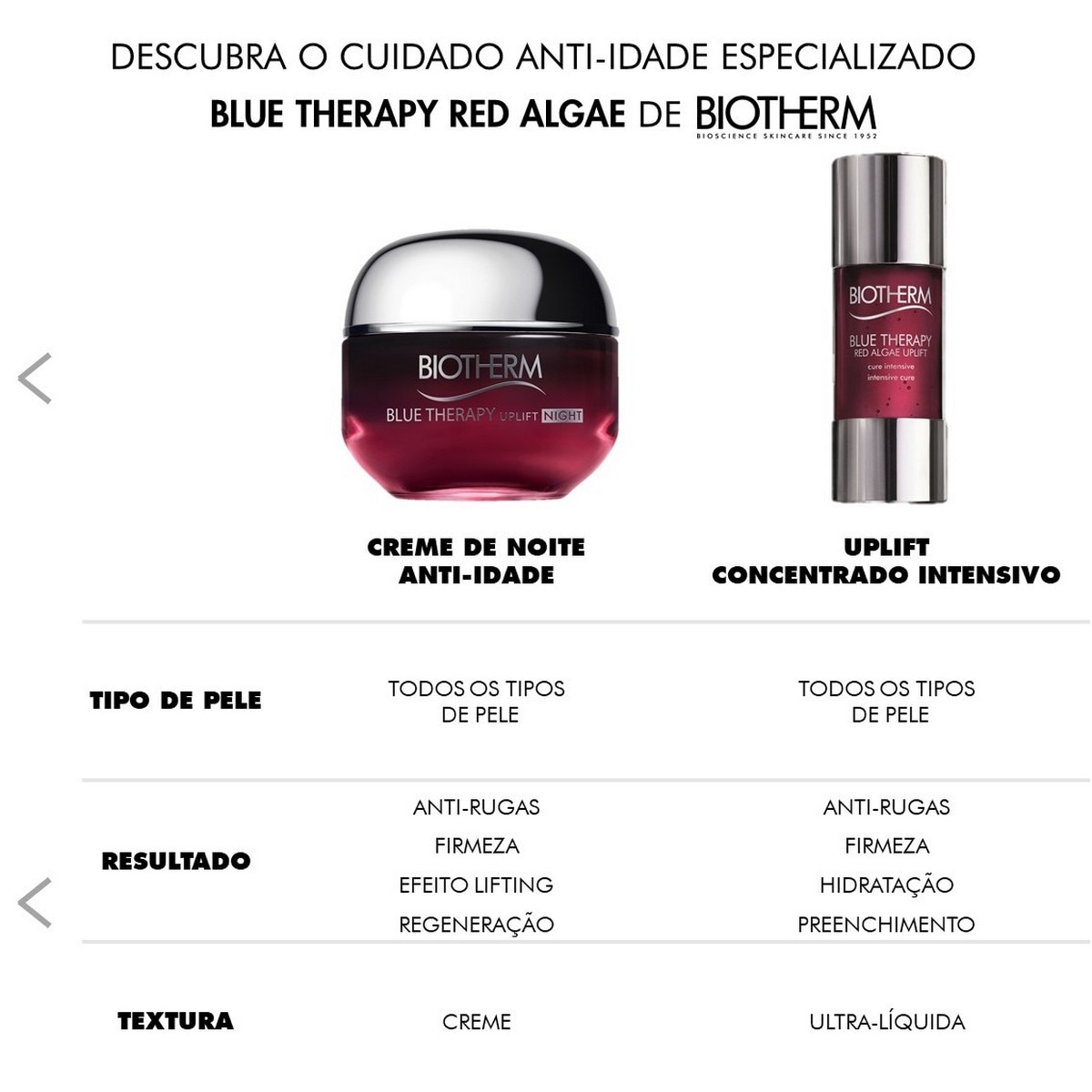 Creme de Dia Blue Therapy Red Algae Pele Seca - 50 ml 9