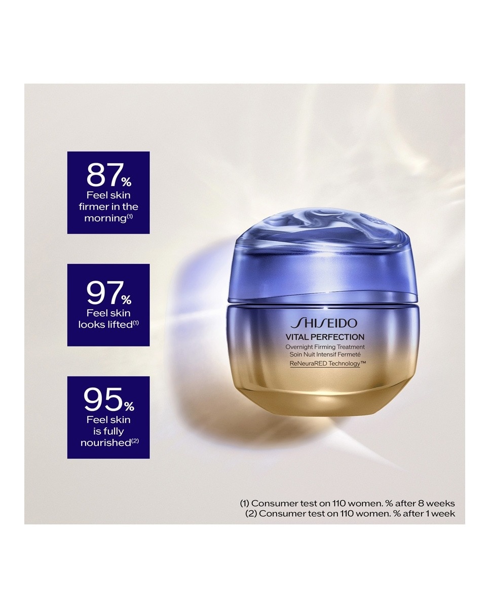 Creme de Noite Overnight Firming Treatment 3
