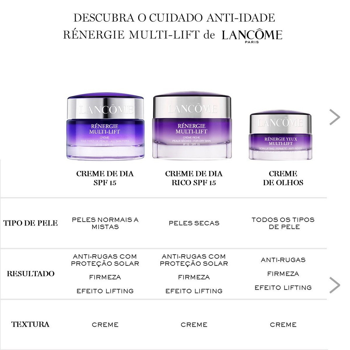 Tratamento Lifting Rénergie Nuit Multi Lift 50ml Lancôme 4