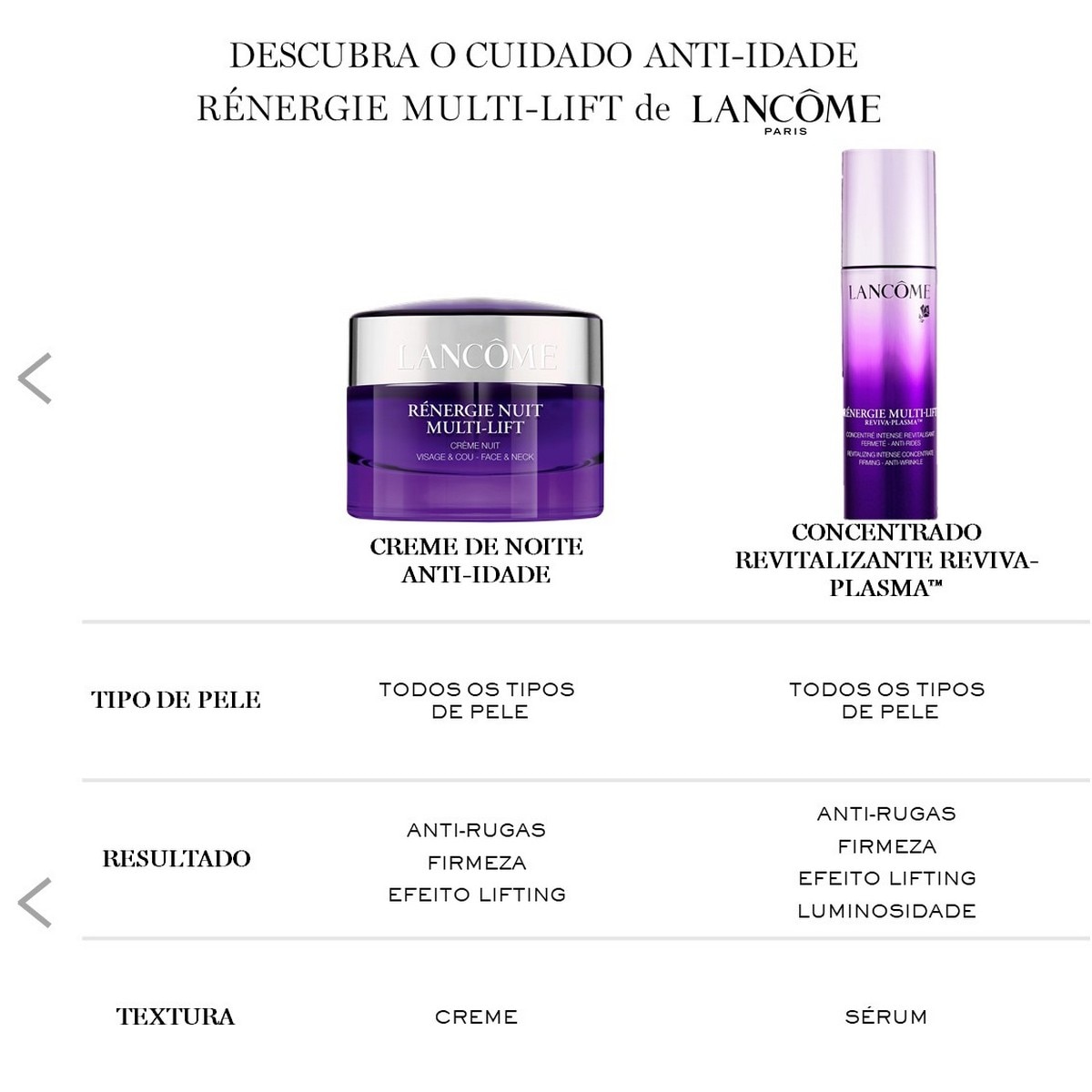 Tratamento Lifting Rénergie Nuit Multi Lift 50ml Lancôme 5