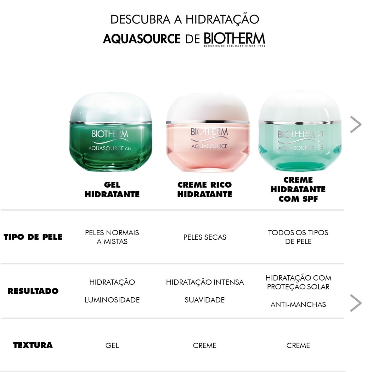 Bálsamo Aquasource Night Spa - 50 ml 3