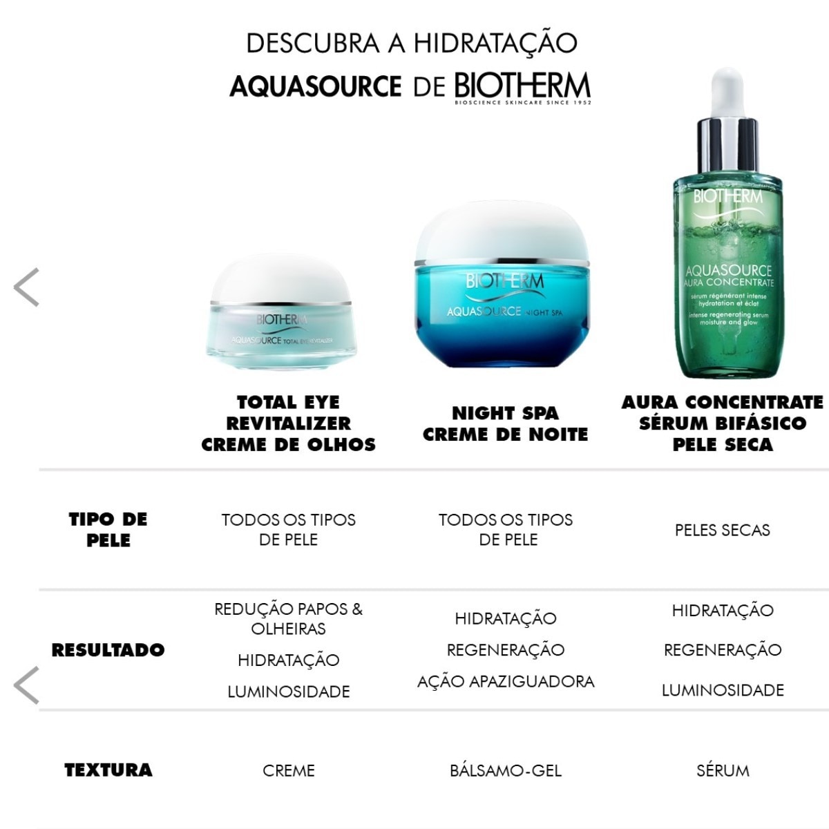 Bálsamo Aquasource Night Spa - 50 ml 4