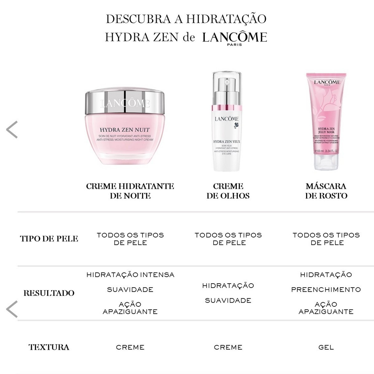 Creme de Noite Hydra Zen Nuit Neurocalm - 50 ml 4