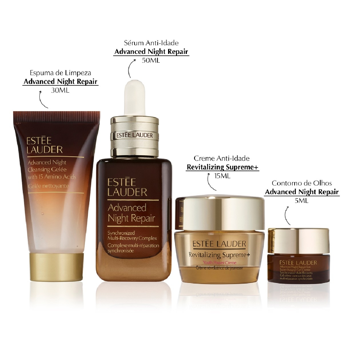 Coffret Nightly Renewal Skincare 2