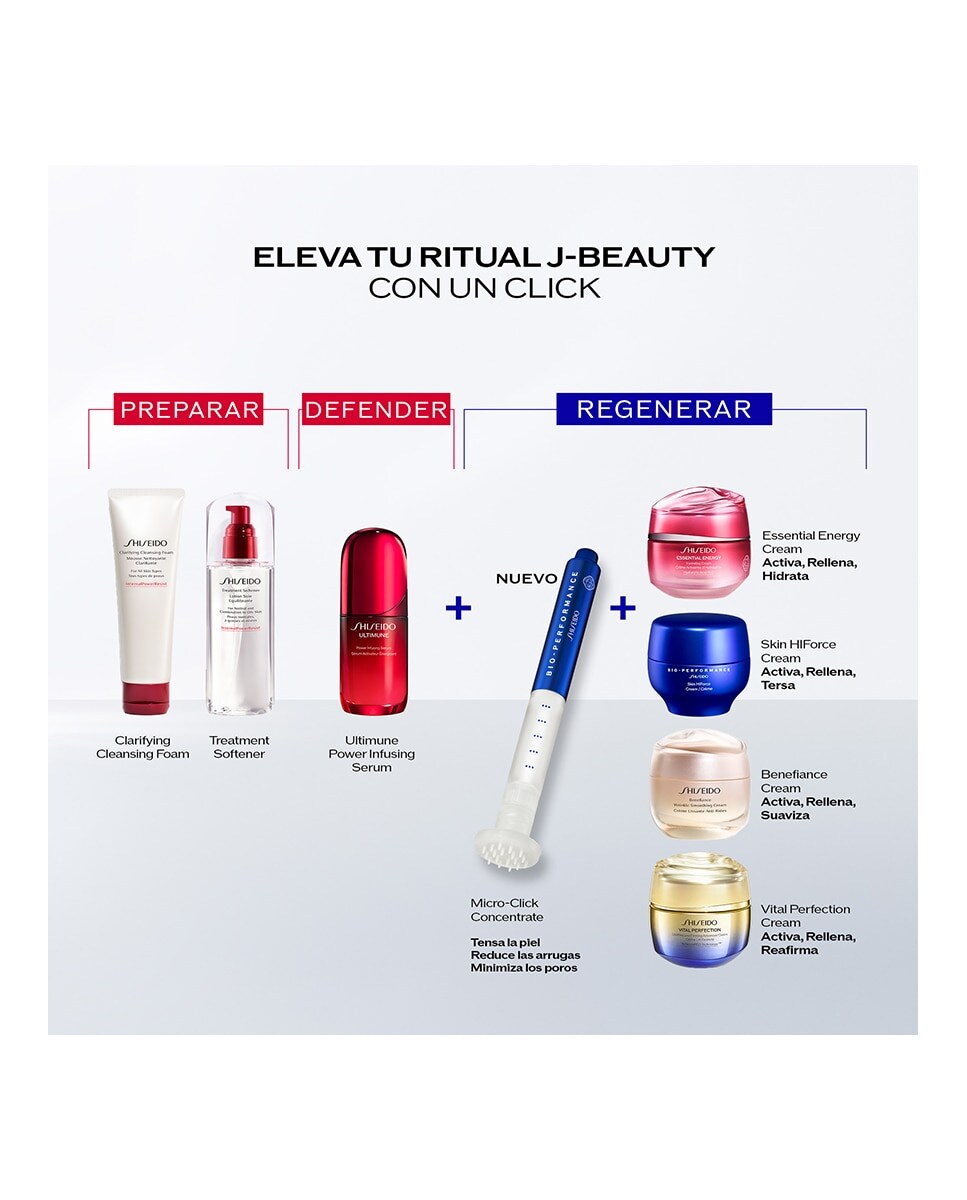 Sérum Bio-Performance Micro-Click Concentrate 8