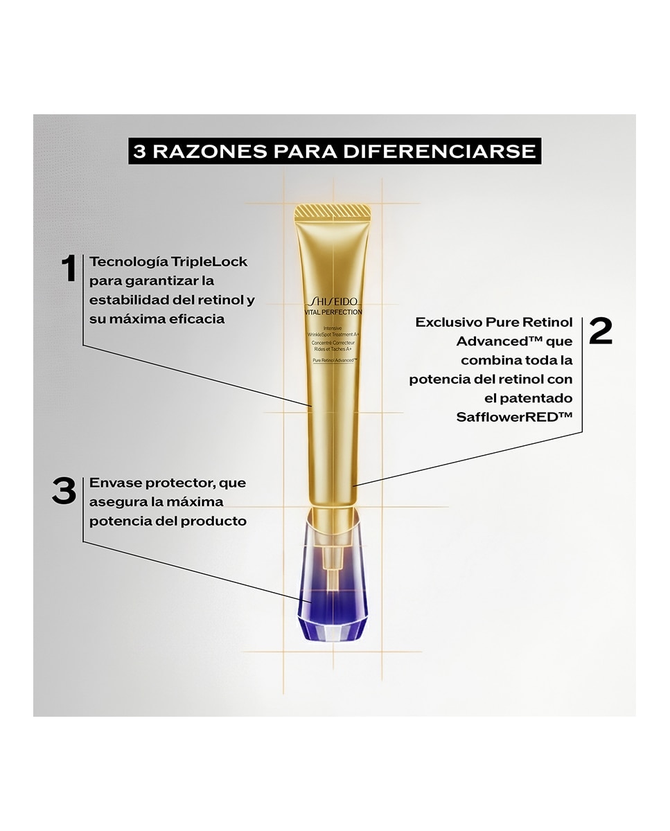 Perfection Intensive Wrinklespot Treatment A+ 20 Ml 5