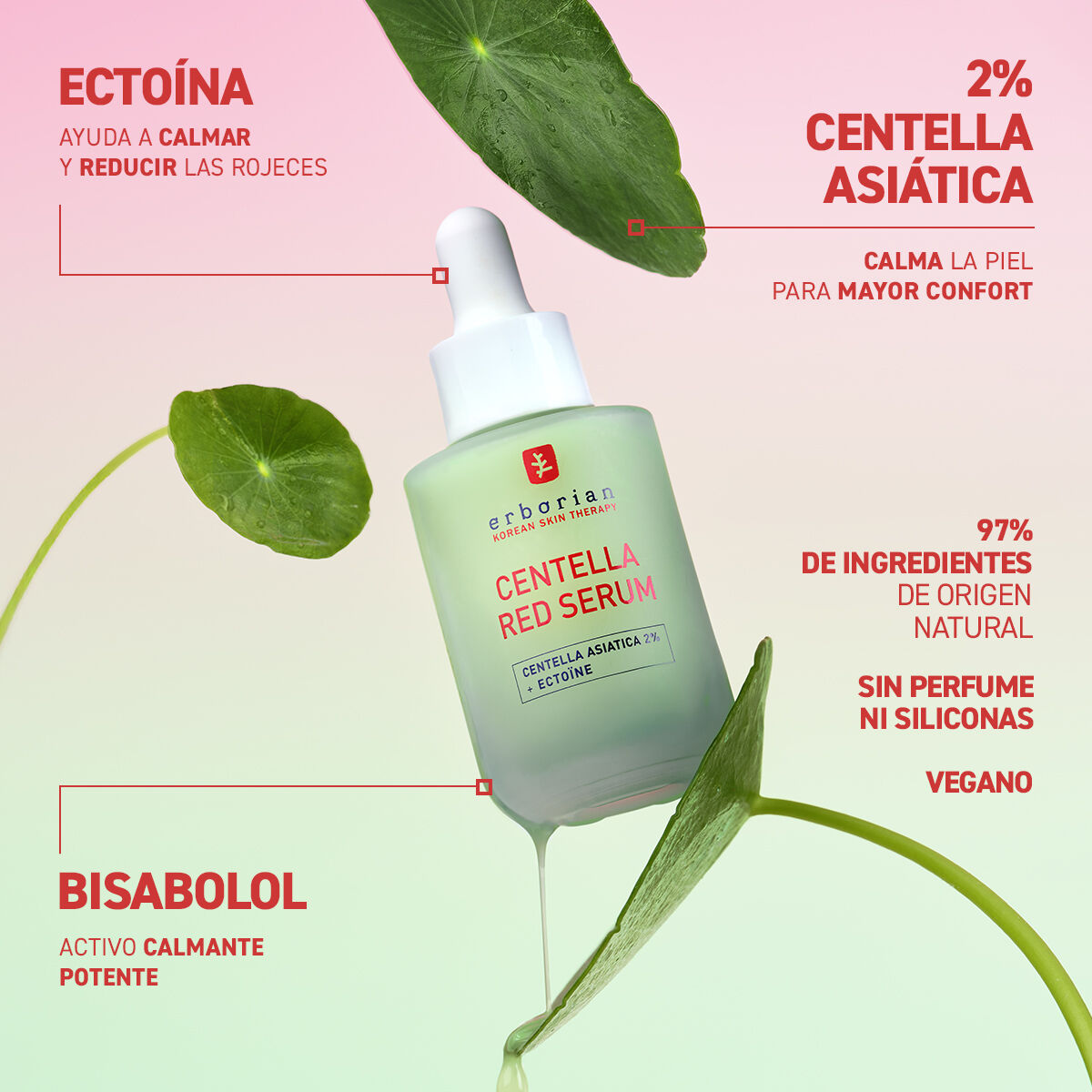 Centella Red Sérum 4