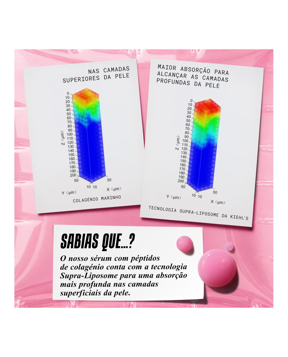 Sérum CollaShot Plump 8