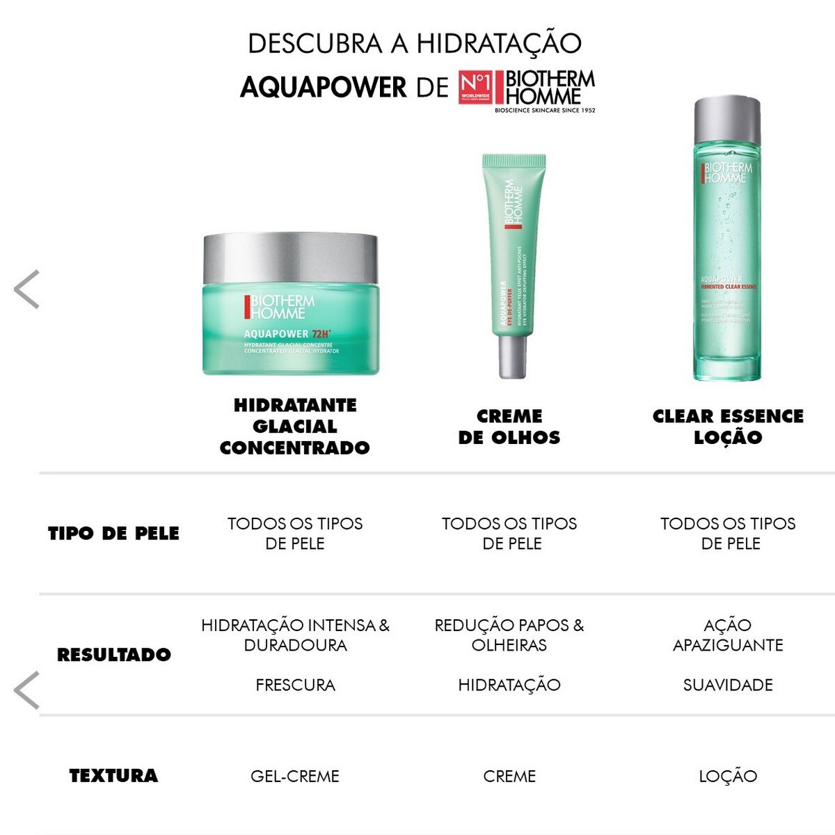 Tratamento de Hidratação Profunda Aquapower 72 H - 50 ml 4