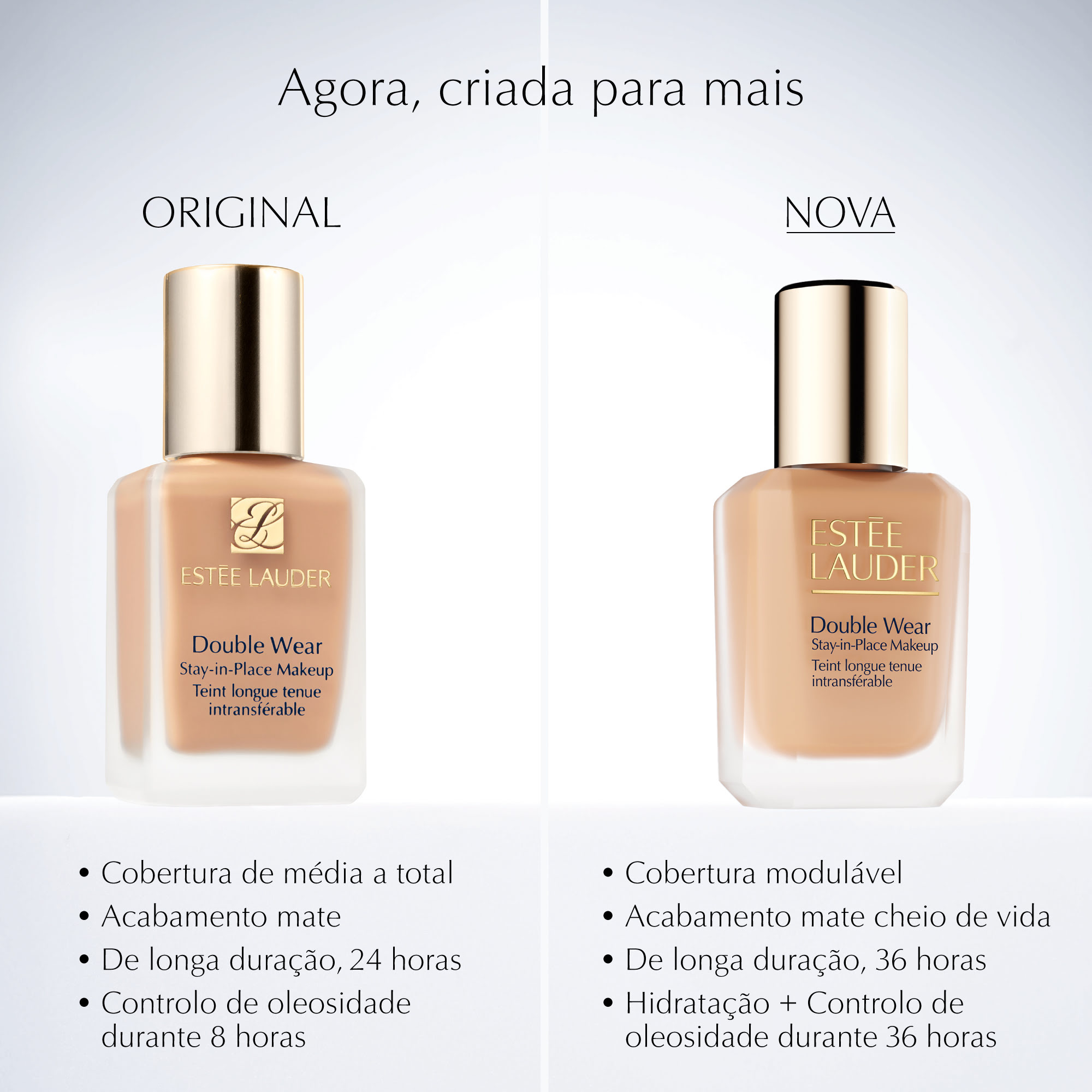 Double Wear Stay-in-Place Makeup SPF 10 BUFF-8