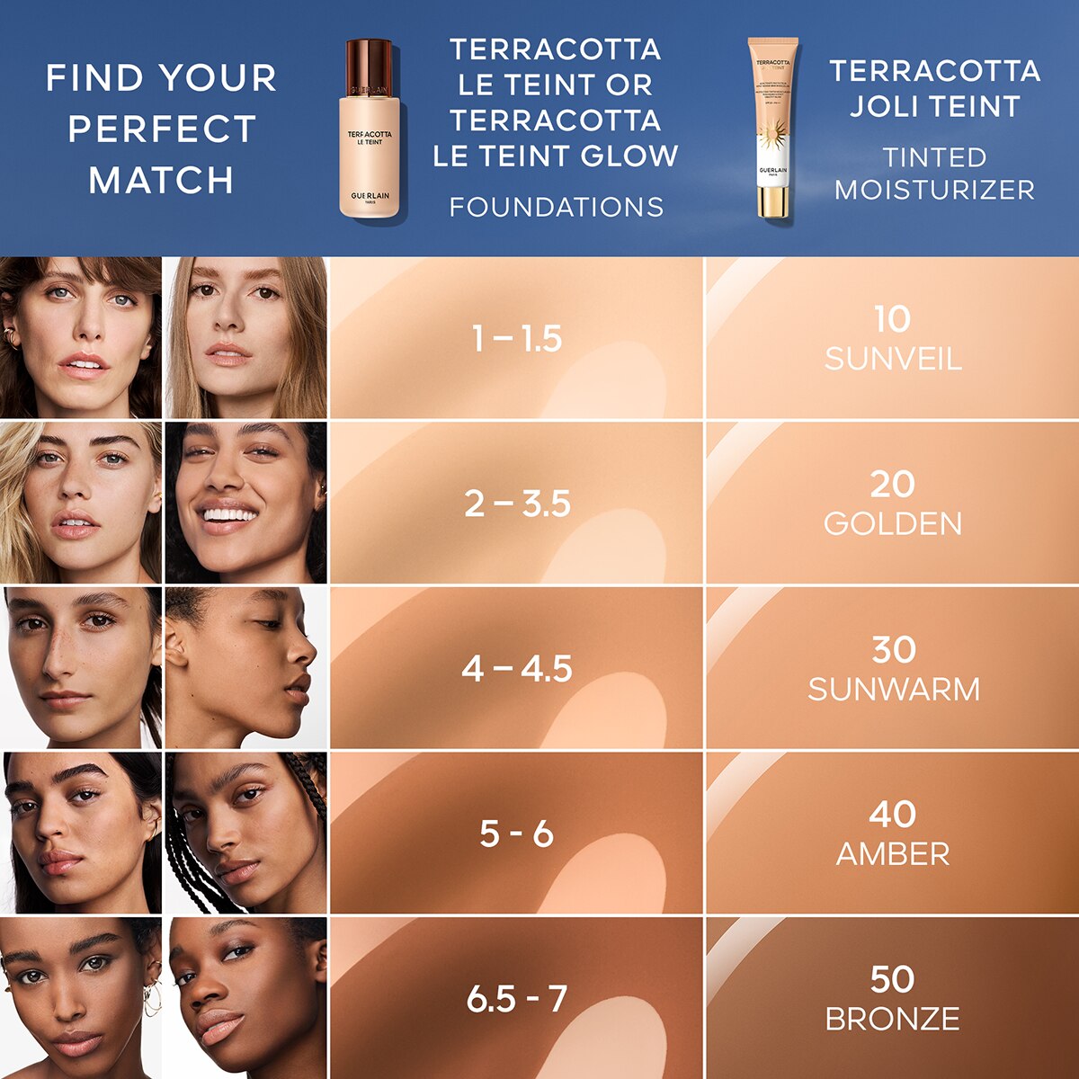 Base de Maquilhagem Terracotta Joli Teint 10 SUNVEIL-9