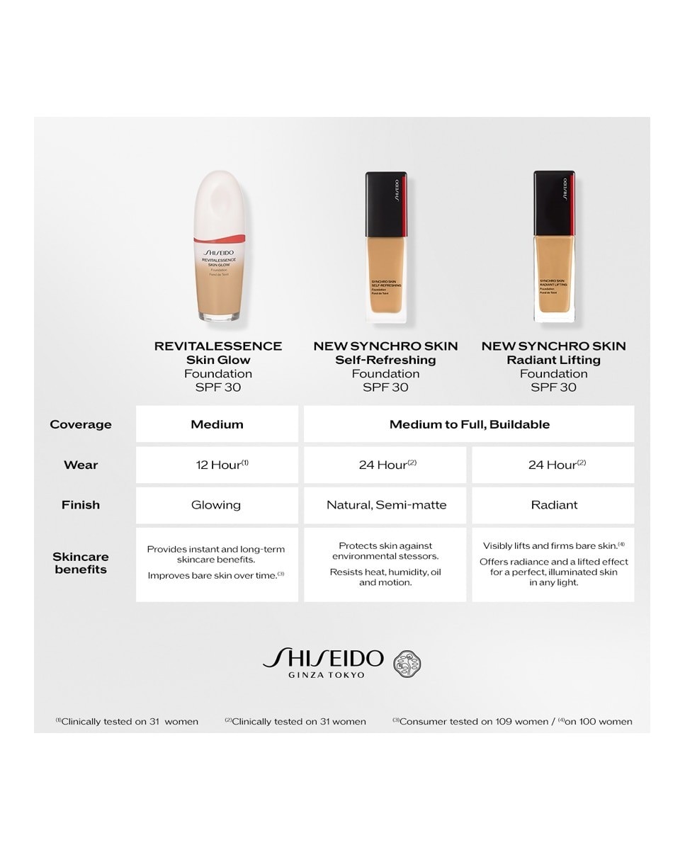 Base de Maquilhagem Synchro Skin Self Refreshing 330-4