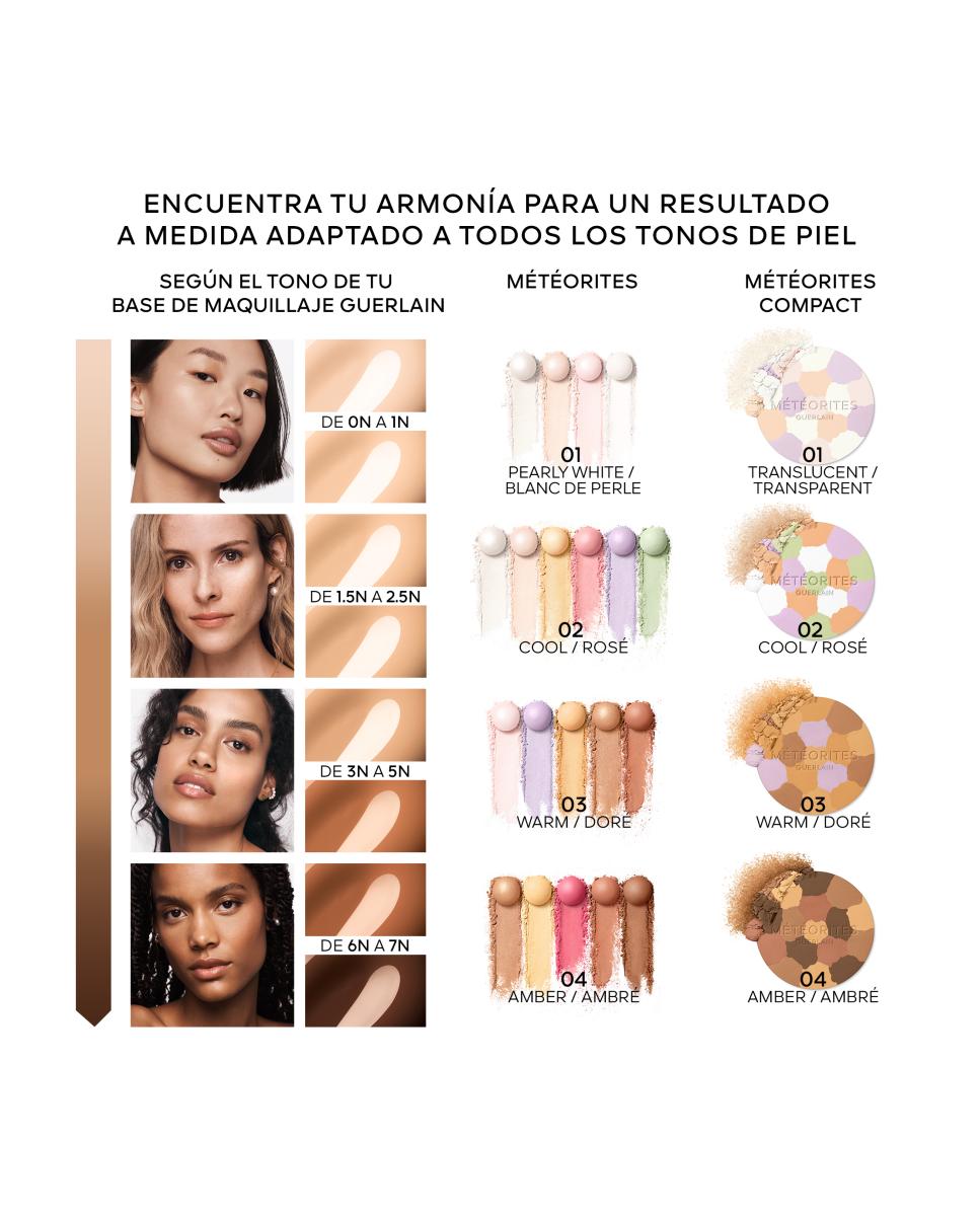 Pós Compactos Matificantes e Fixadores Météorites 04 AMBER-9