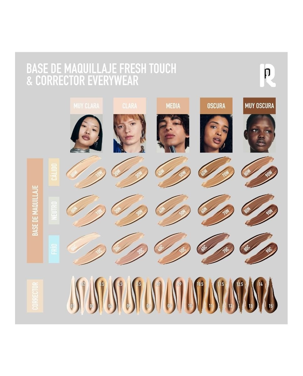 Corretor Nudes Everywear SHADE 12.5-5