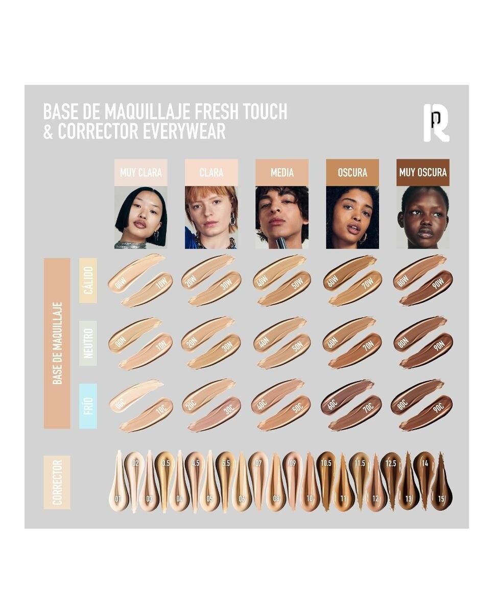 Corretor Nudes Everywear SHADE 12.5-5